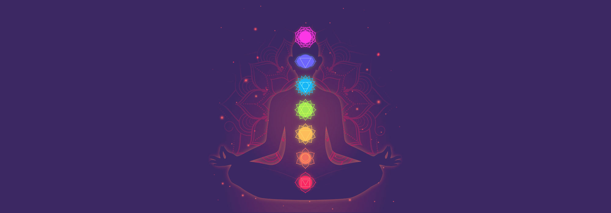 O que são chakras?