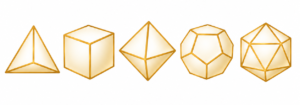 Os cinco sólidos platônicos: tetraedro, cubo, octaedro, dodecaedro e icosaedro